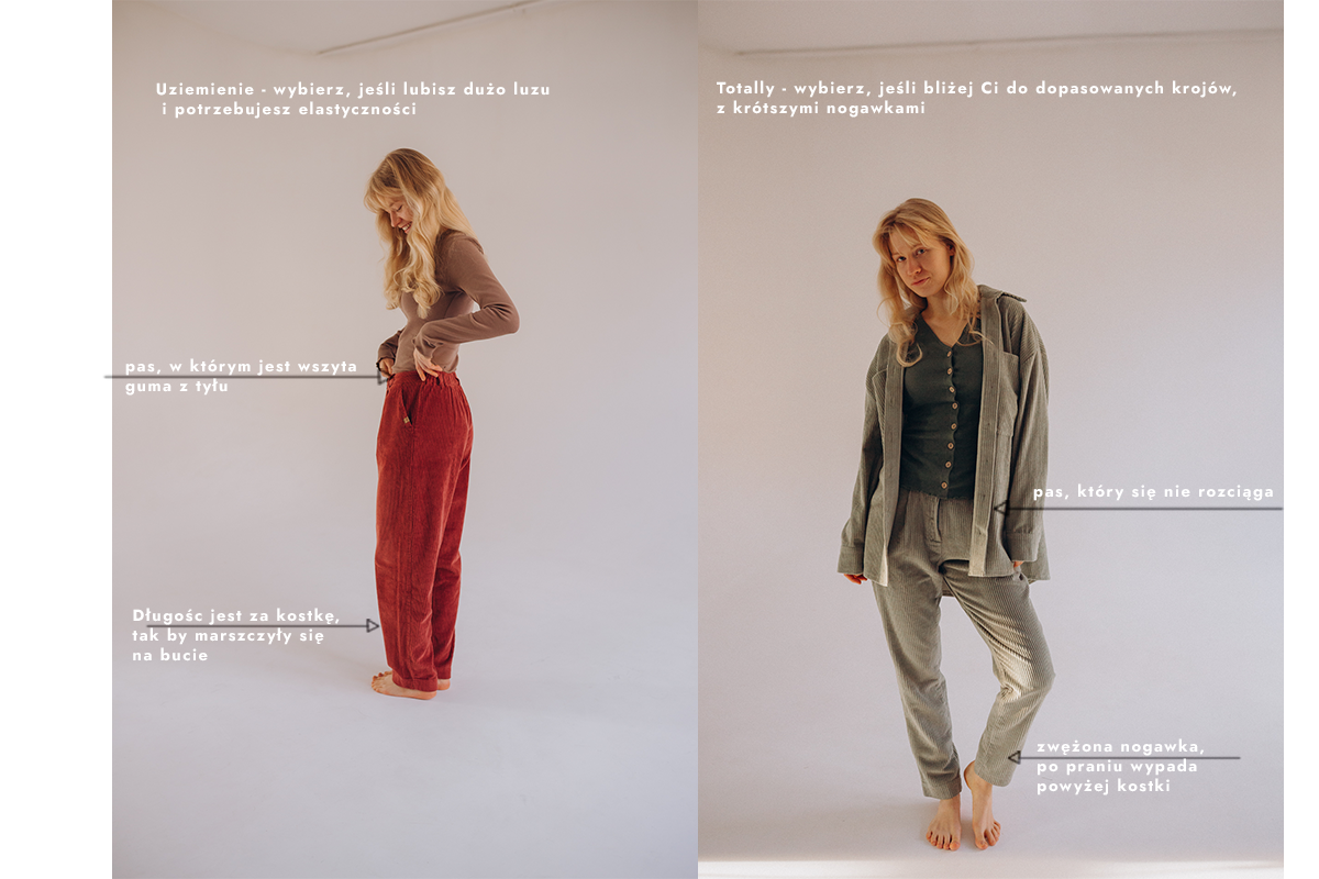 Spodnie sztruksowe Totally - Szałwia - obrazek 3